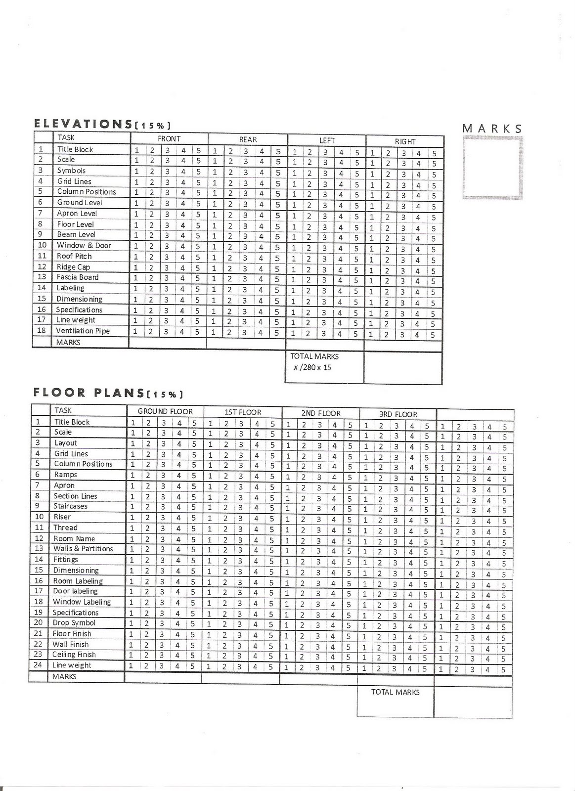 1163x1600 Working Drawing Checklist - Drawing Checklist
