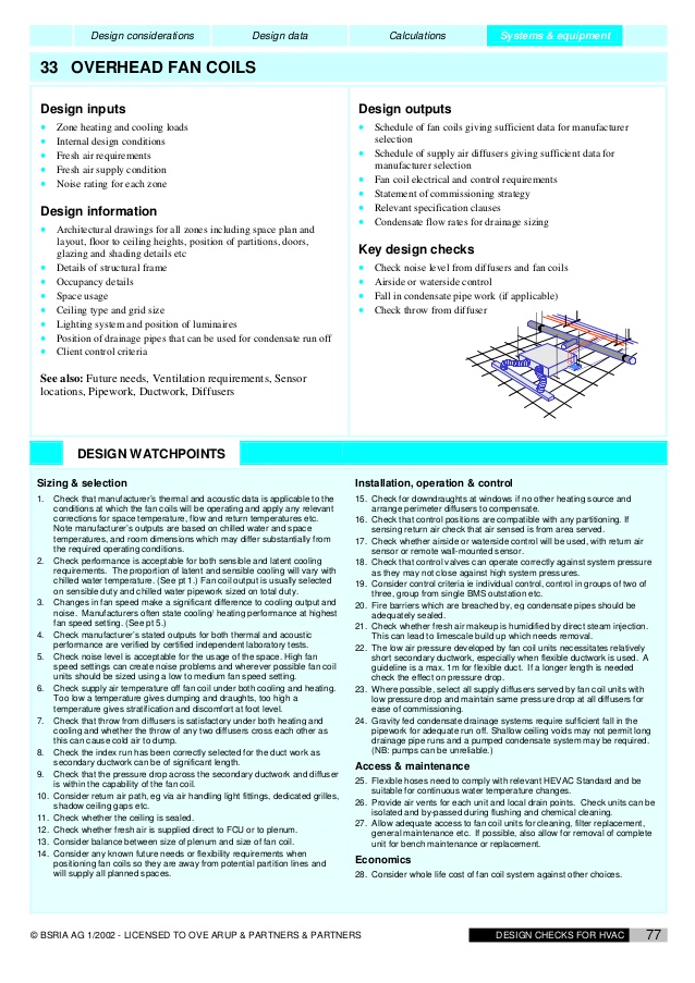 638x903 Hvac Drawing Review Checklist Wiring Diagram - Drawing Checklist