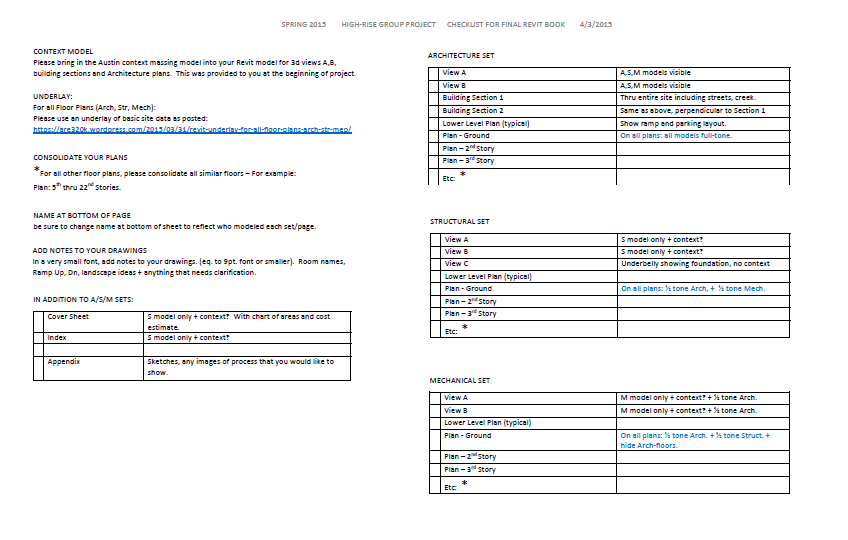 848x540 Revit Book Drawing Checklist - Drawing Checklist