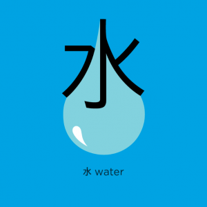 300x300 Drawing Pictures Around Chinese Characters Look - Drawing Chinese Characters