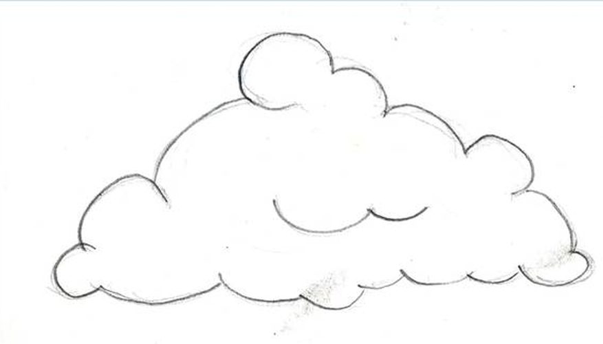 877x500 Clouds Drawing, Pencil, Sketch, Colorful, Realistic Art Images - Drawing Clouds With Pencil