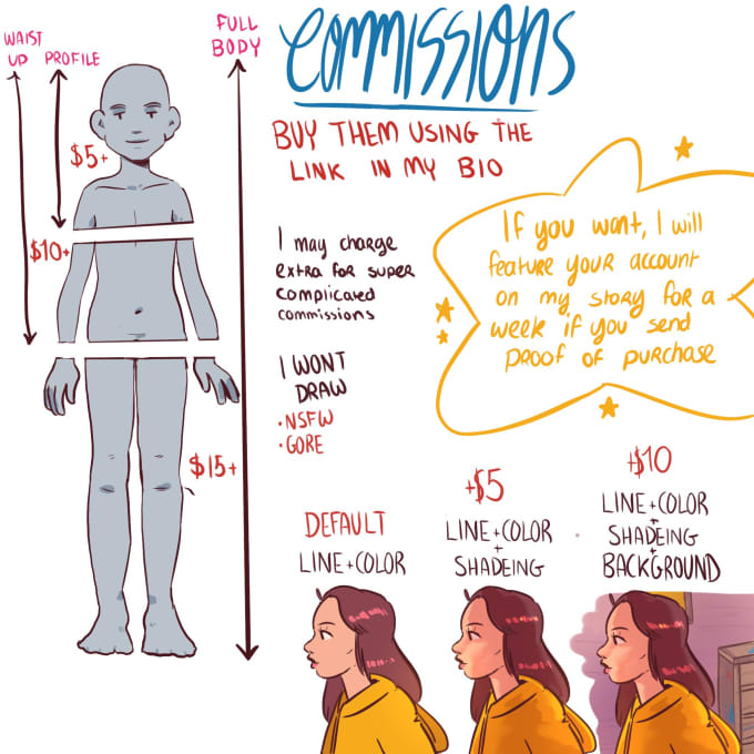 680x680 Draw Art Commissions For You - Drawing Commissions