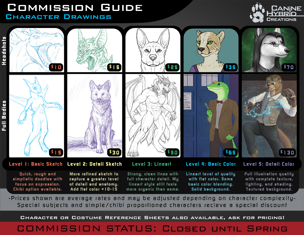 1280x989 Commission Guide Character Drawings - Drawing Commissions Prices