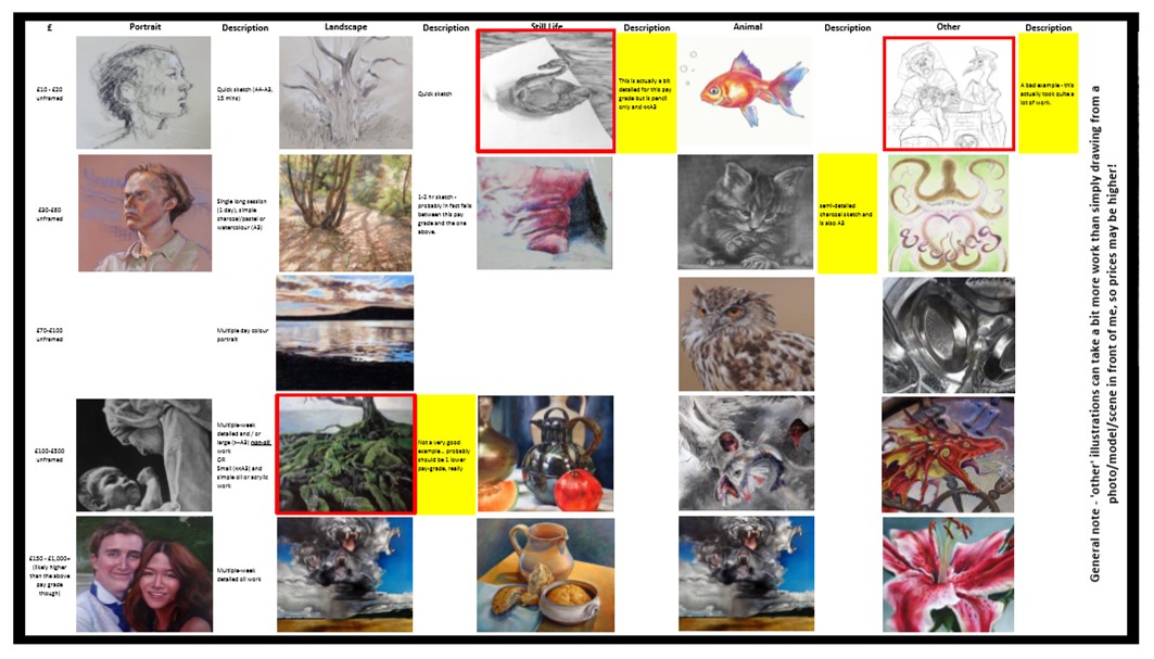 1063x607 Commissions Tracey's Drawing Room - Drawing Commissions Prices