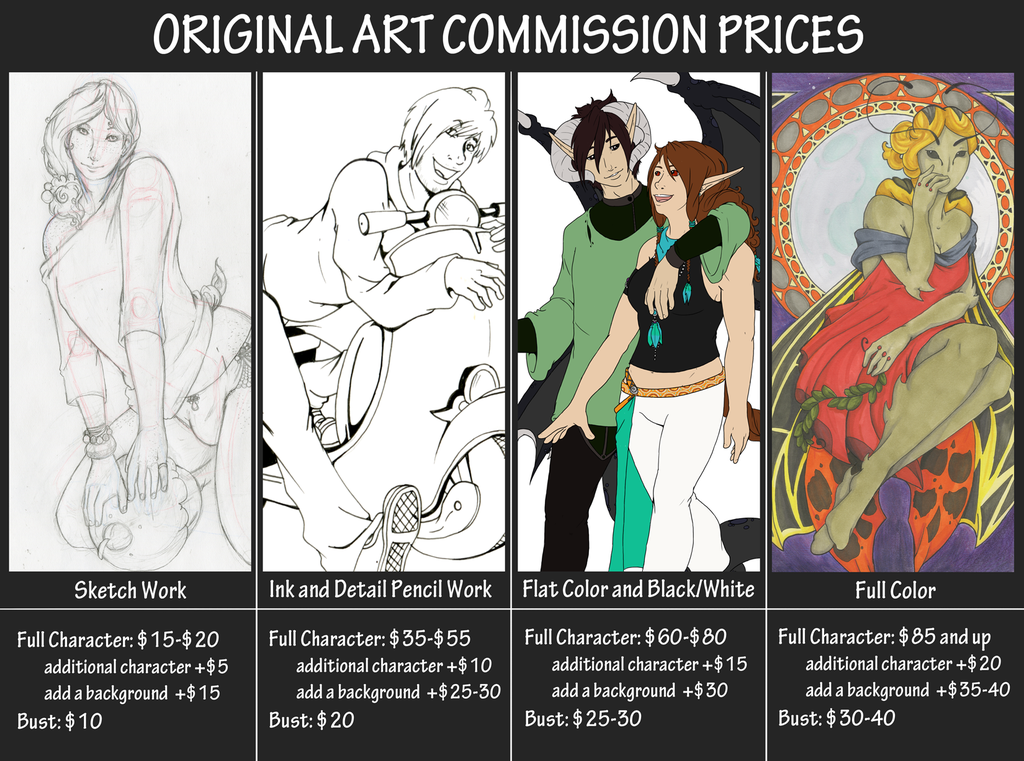 1024x761 Ic - Drawing Commissions Prices