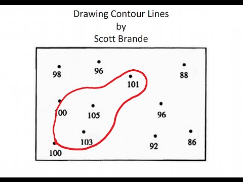 480x360 How To Draw Contour Lines On A Map - Drawing Contour Lines Worksheet