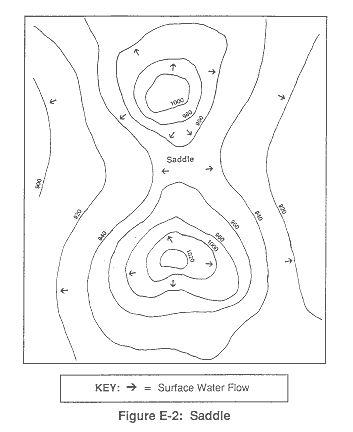 353x432 Reading Topographic Maps Nrcs New Hampshire - Drawing Contour Lines Worksheet