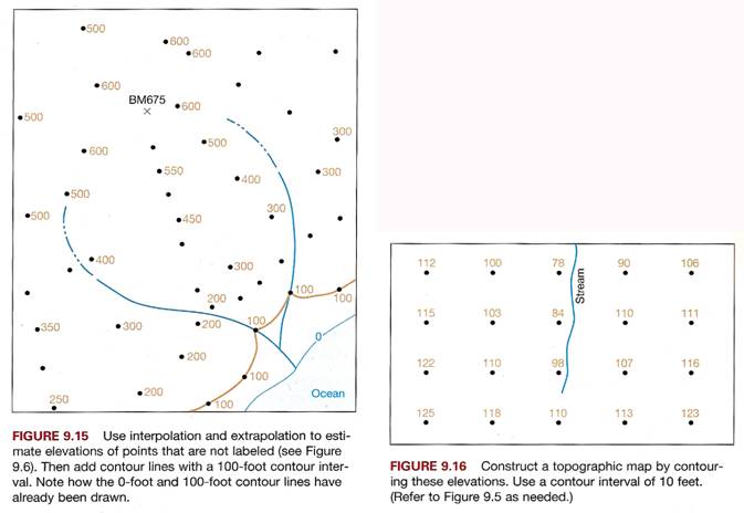 673x464 Student Name - Drawing Contour Lines Worksheet