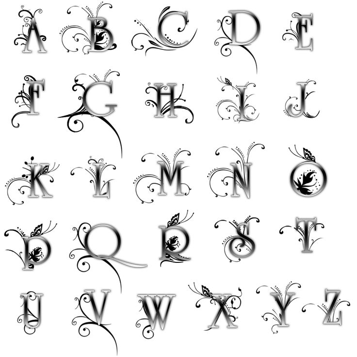 Drawing Cool Letter Design At Paintingvalley Com Explore