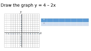 Drawing Cubic Graphs At Paintingvalley Com Explore Collection Of