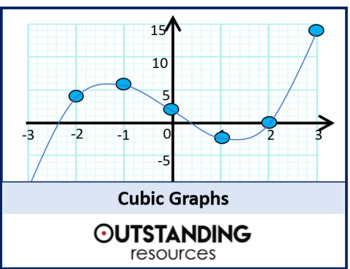 350x269 cubic graphs the factor theorem - Drawing Cubic Graphs