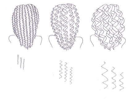 450x320 how to draw curly hair i draw fashion - Drawing Curls