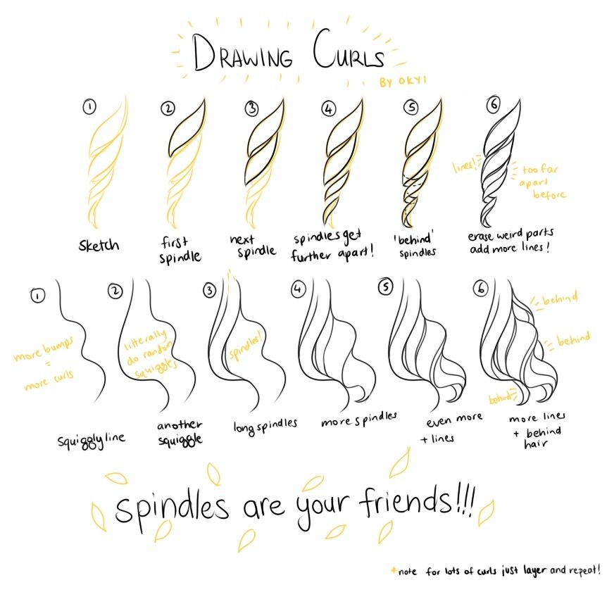 872x841 drawing curls artdrawing in drawings, art, how to draw hair - Drawing Curls