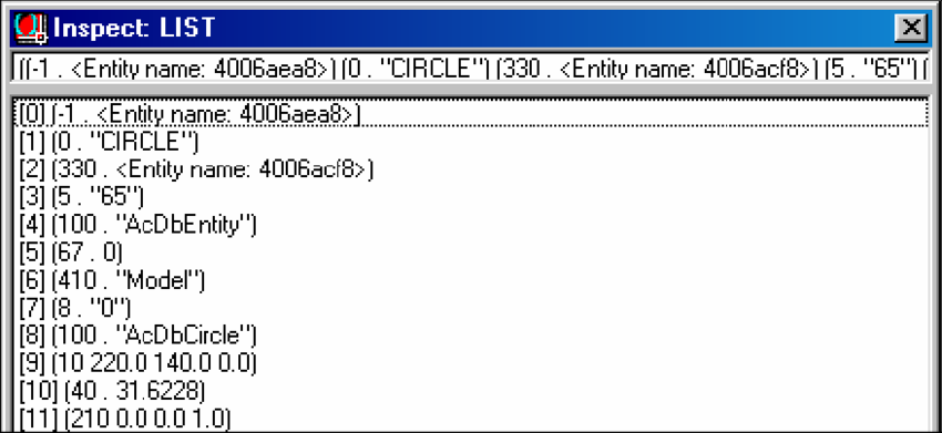 850x391 drawing database download scientific diagram - Drawing Database
