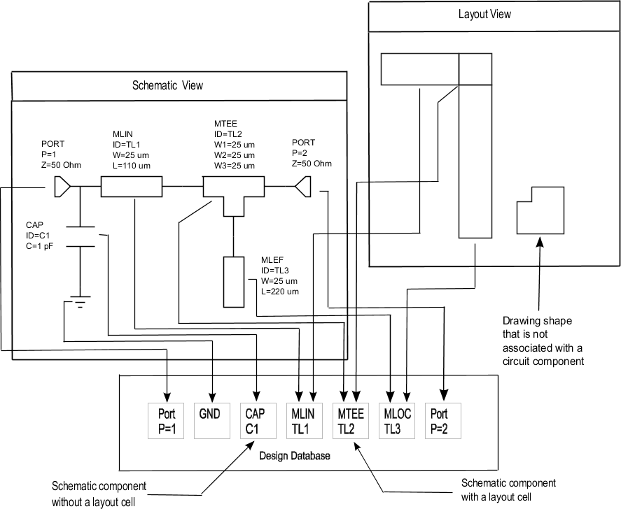887x728 microwave office layout guide chapter layout overview - Drawing Database