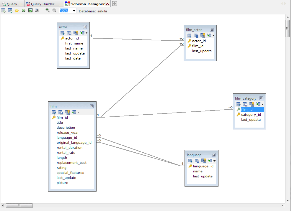989x716 what software should i use for manually drawing schema diagrams - Drawing Database