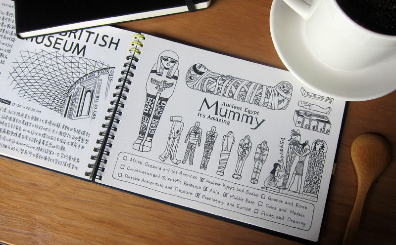800x496 london drawing diary the british museum mummies daizy gallery - Drawing Diary