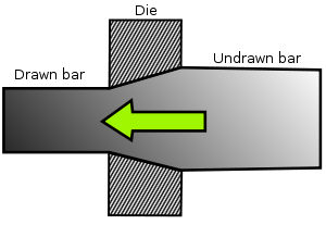 300x207 Drawing - Drawing Die