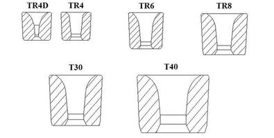 395x200 Carbide Wire Drawing Dies Paramount Die - Drawing Die
