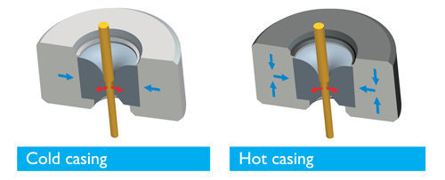 500x203 Carbide Drawing Die - Drawing Die
