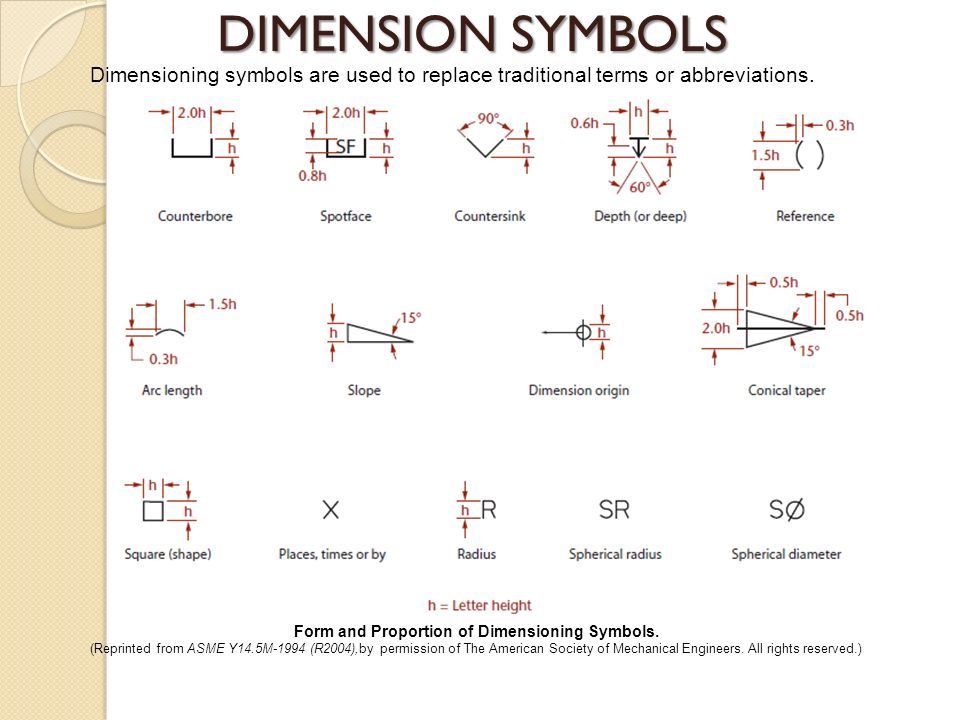 Mechanical Drawing Dimension Symbols