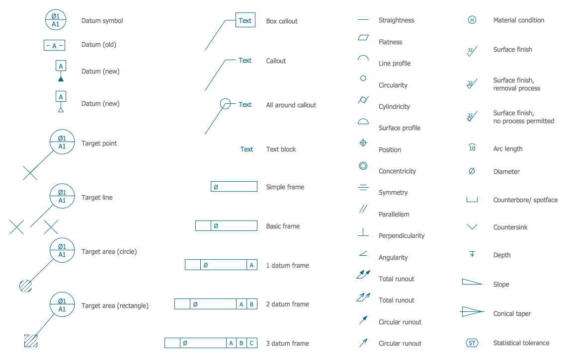 Drawing Dimension Symbols at Explore collection of