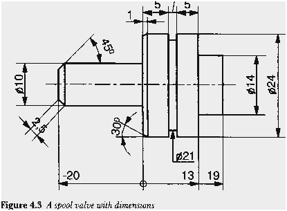 415x305 Reference Dimension Symbol New Basics Of Engineering Drawing - Drawing Dimension Symbols