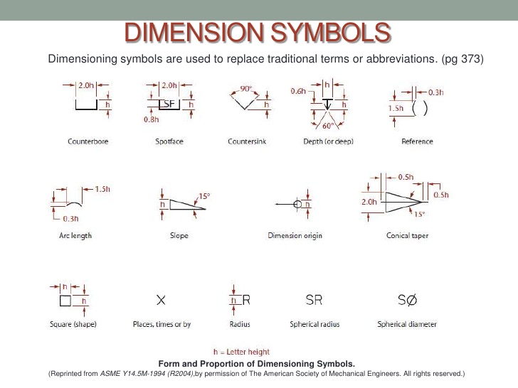 Drawing Dimension Symbols at Explore collection of