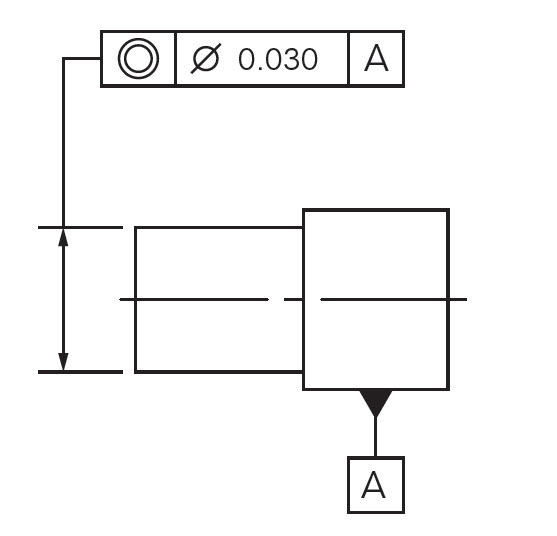 557x536 Concentricity Gdampt Basics - Drawing Dimension Symbols