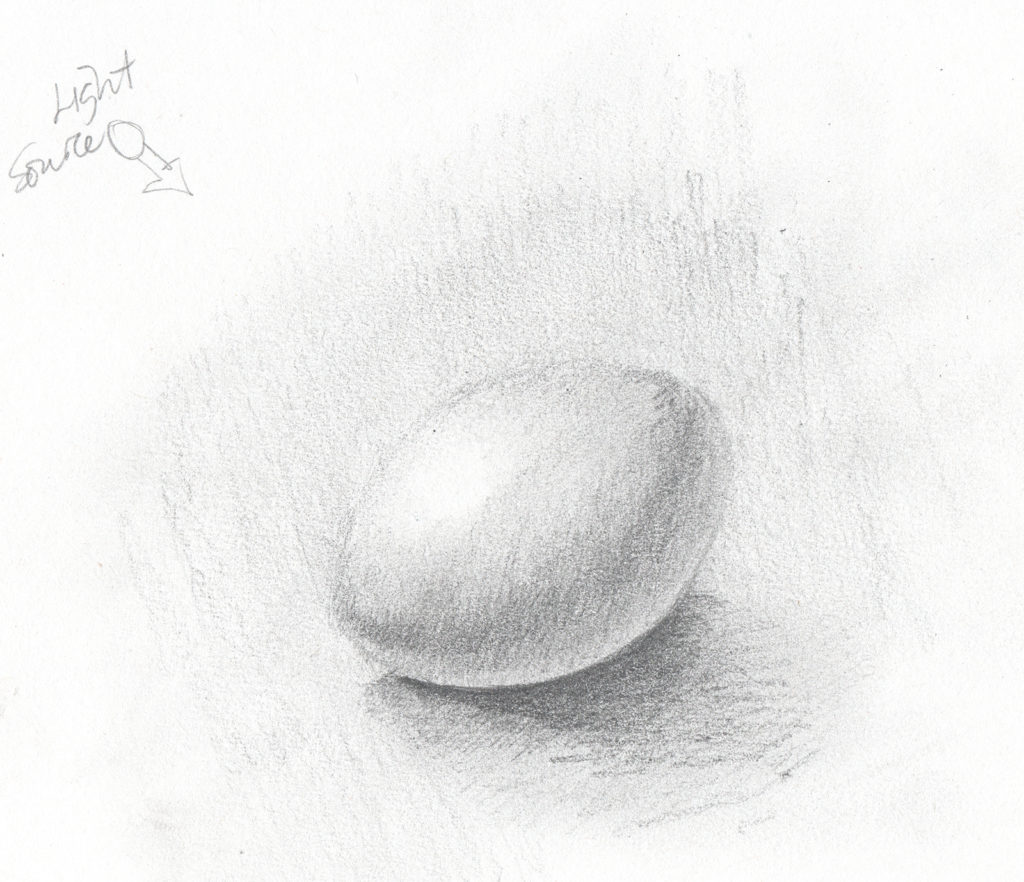 1024x882 Spark Your Next Drawing Ideas With These Different Ways To Draw - Drawing Drawing Ideas