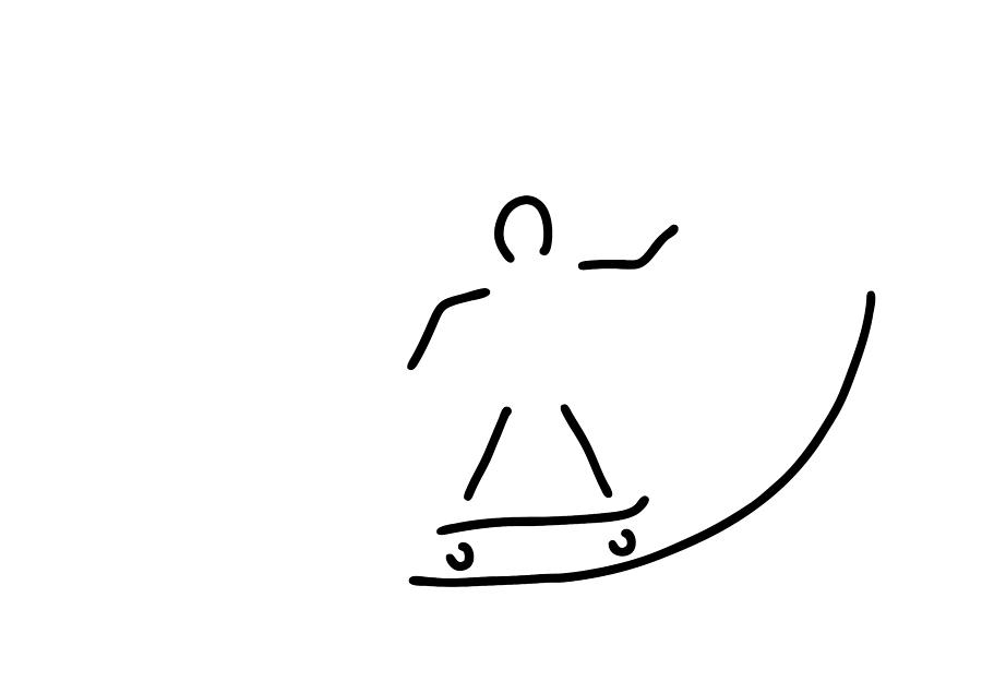 900x635 Skateboard Driver Halfpipe Drawing - Drawing Driver