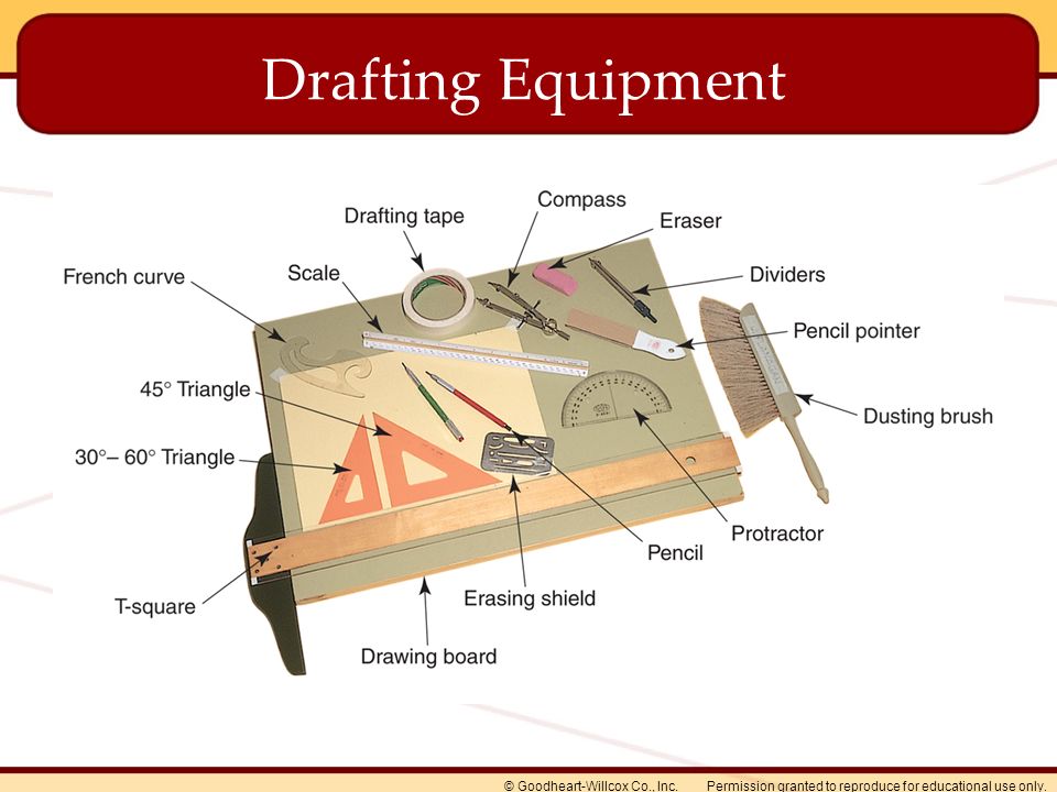 Drawing Equipment List