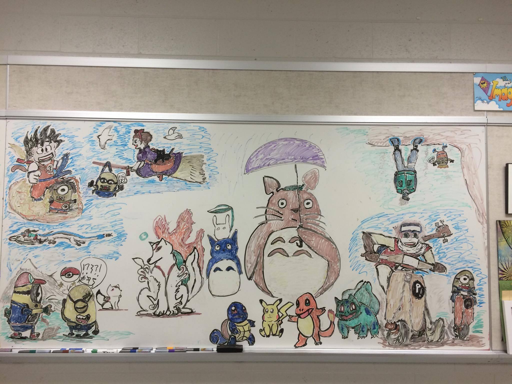 2048x1536 i took up drawing everyday for a year, here's my recent wip - Drawing Everyday