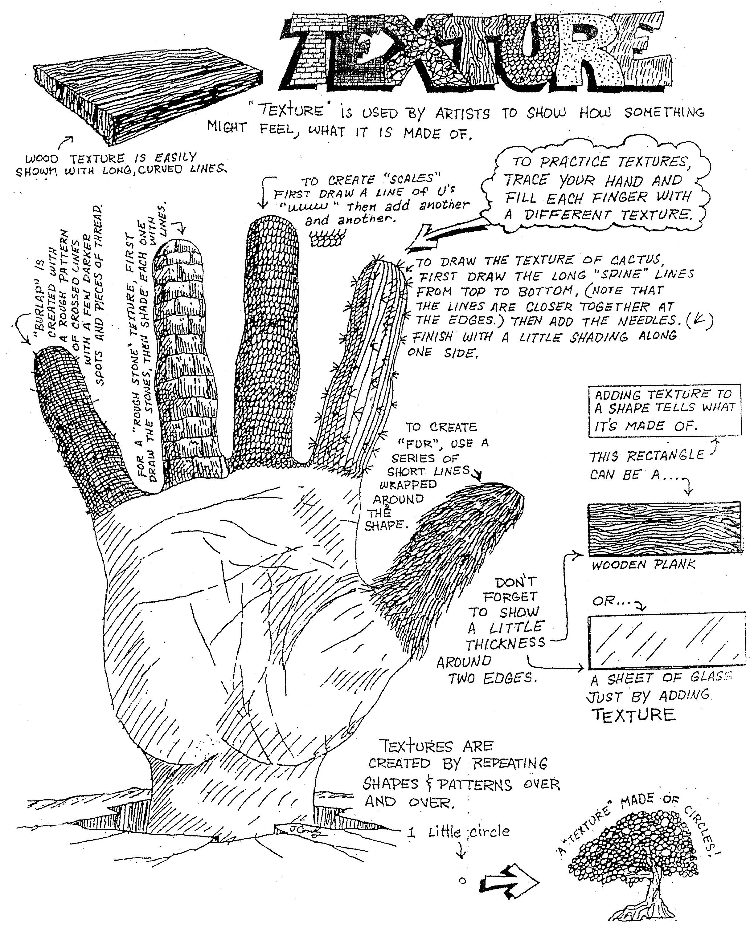2433x3077 Drawing Exercise Texture Punktieren Pointilieren Art - Drawing Exercises