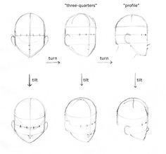 236x219 best drawing exercises images drawing classes, drawing - Drawing Exercises