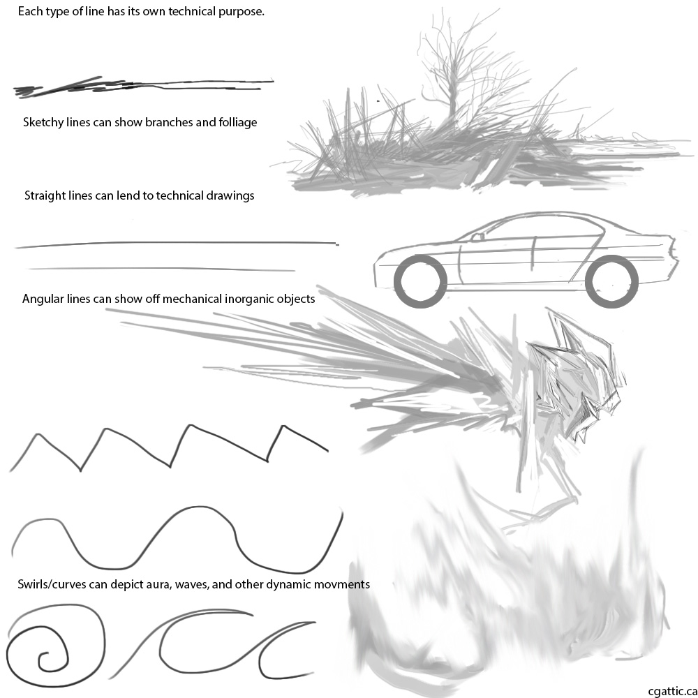 1000x1000 drawing exercises in steps with photoshop - Drawing Exercises