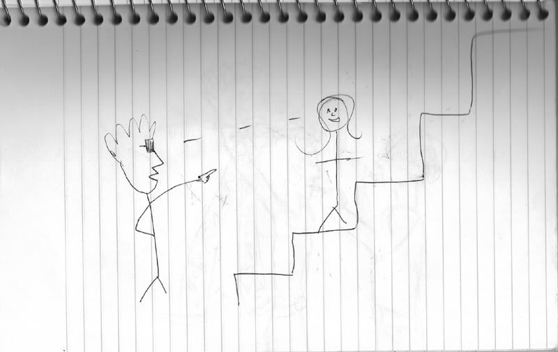 800x505 Expecting Rain View Topic - Drawing Expert