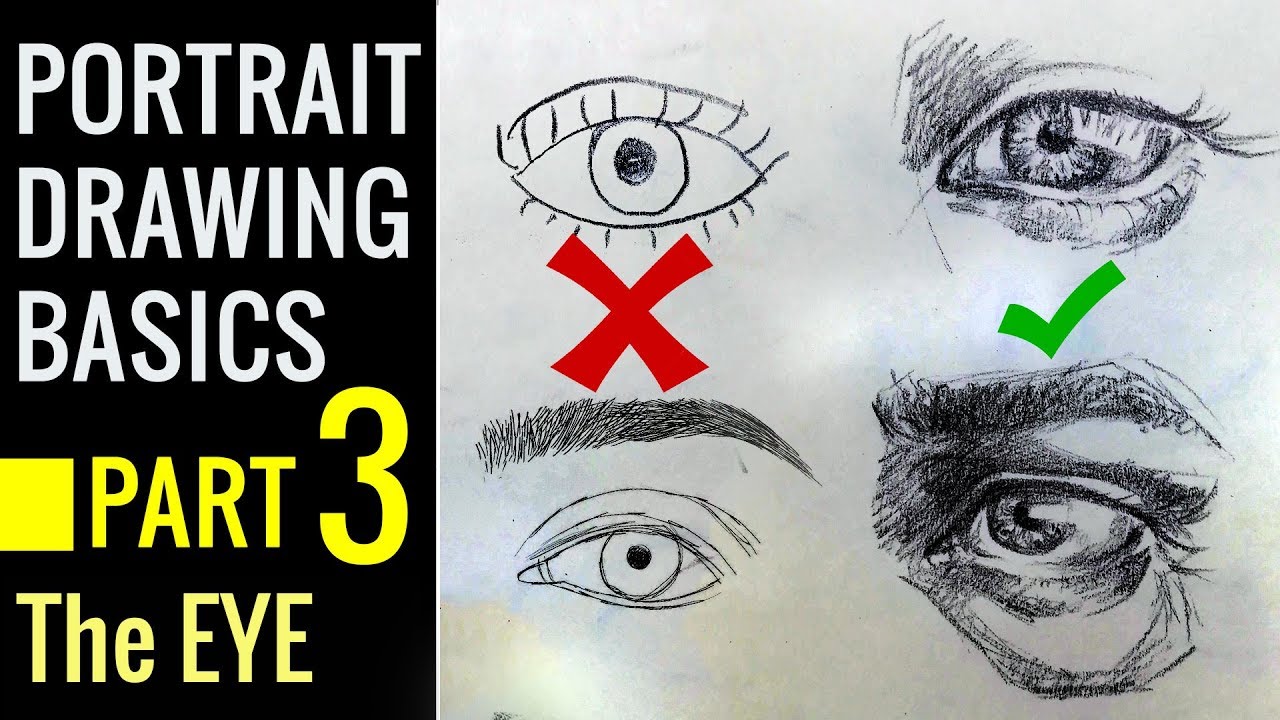 1280x720 How To Draw Face Part Online Drawing Class - Drawing Face Online