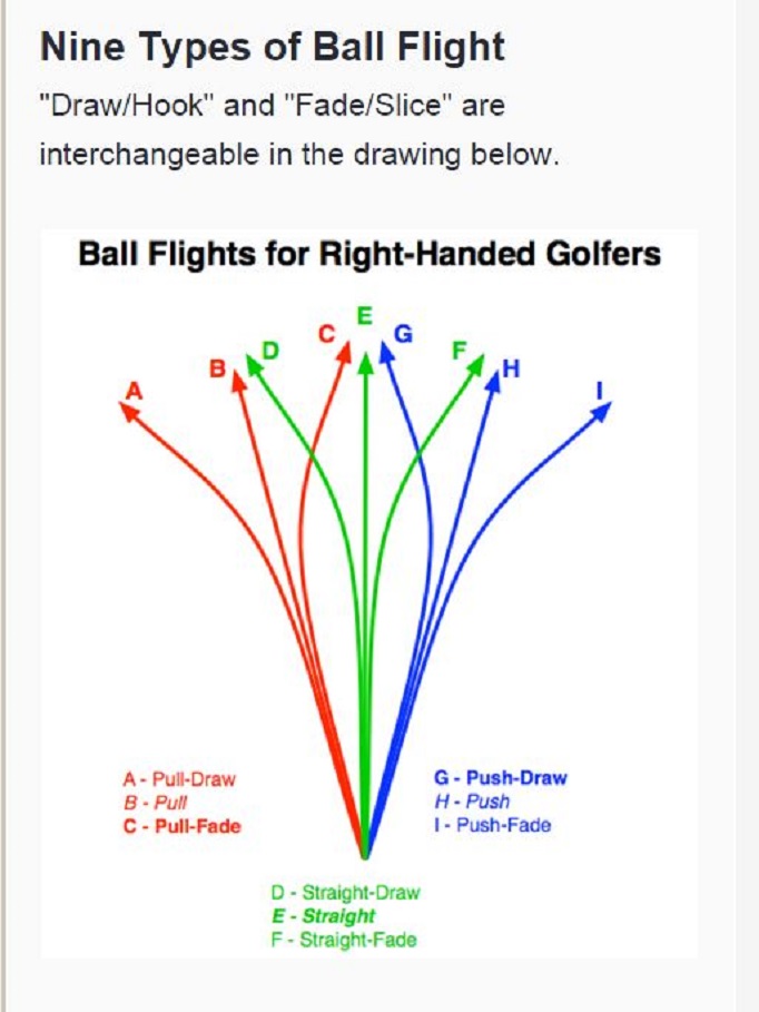 682x909 Technically Speaking Fadeslice Drawhook - Drawing Fade