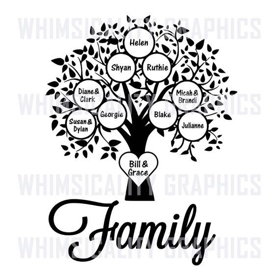 570x570 family tree templates bundle dxf png digital download - Drawing Family Tree Free