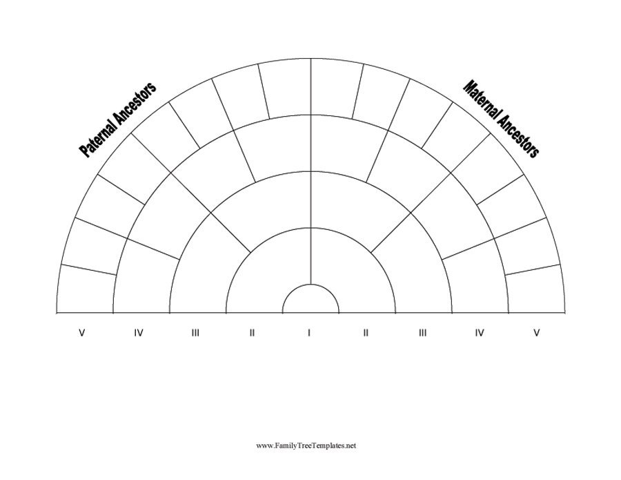 900x695 Free Family Tree Templates - Drawing Family Tree Free