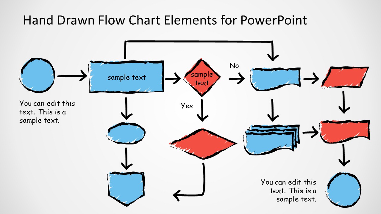1280x720 hand drawn flow chart template for powerpoint - Drawing Flowchart