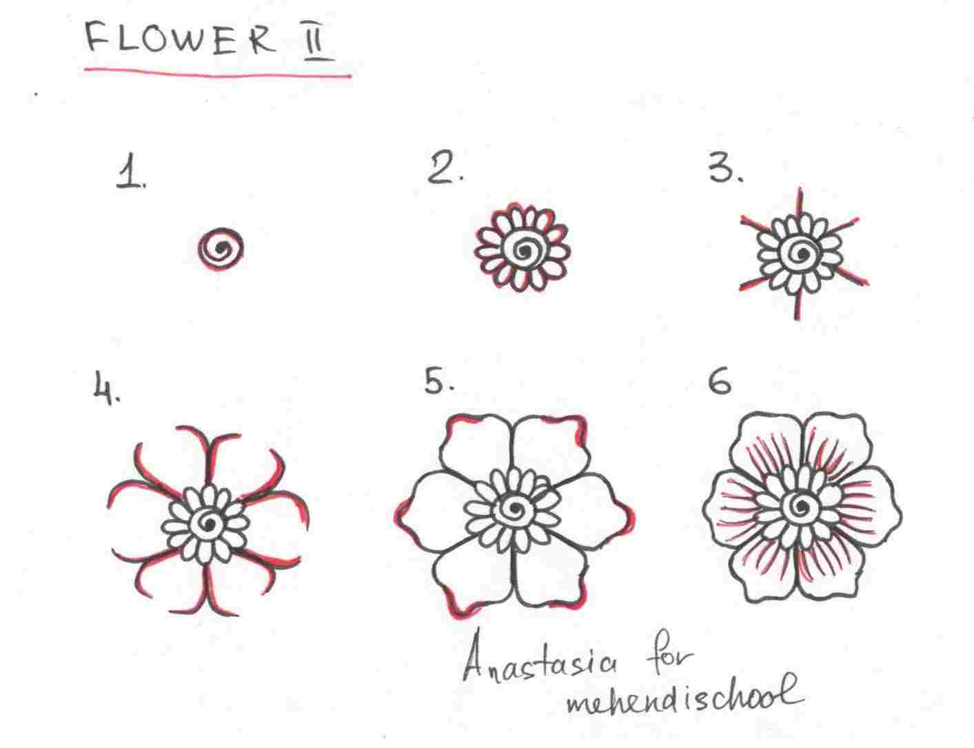1413x1085 how easy drawings for beginners flowers to draw flowers - Drawing Flowers For Beginners