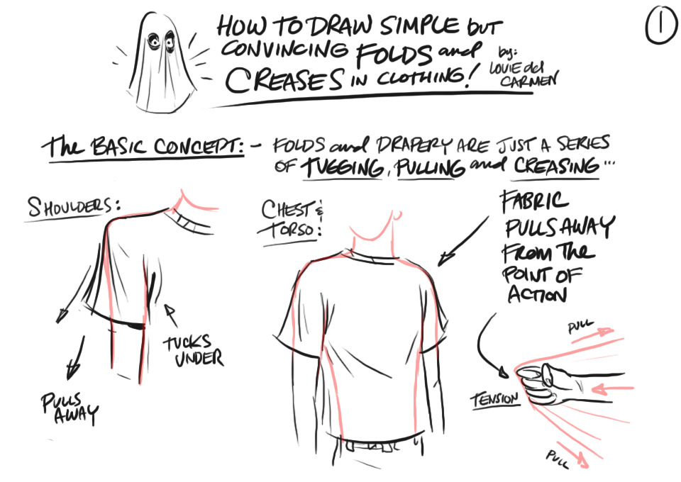 960x680 drawing illustration art reference drawing tutorial louie del - Drawing Folds