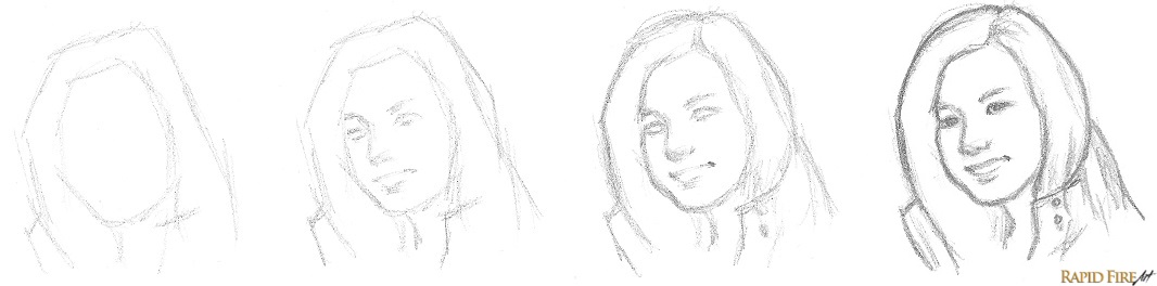 1066x264 Lesson How To Sketch Rapidfireart - Drawing For Beginners