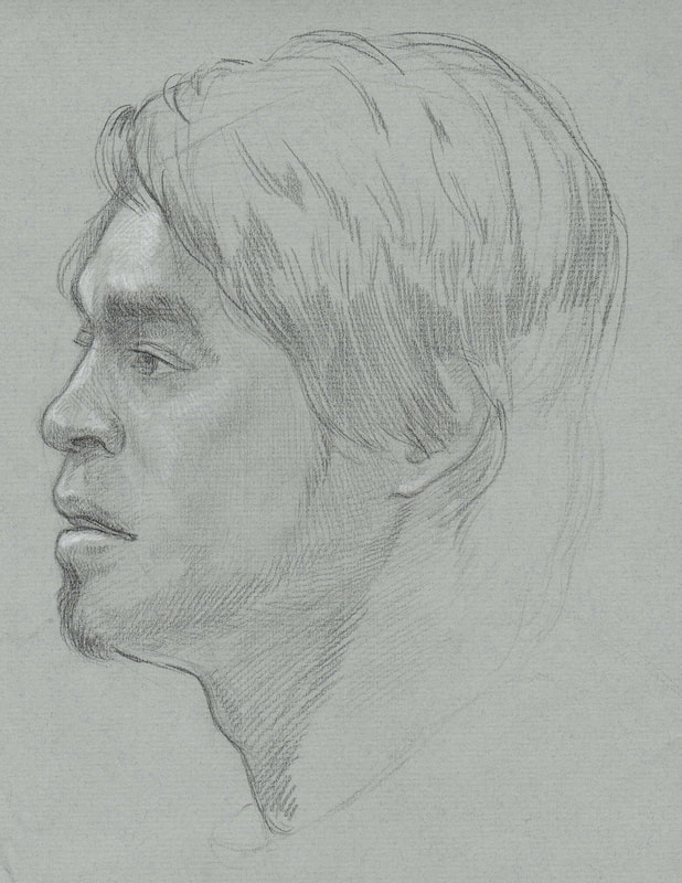 618x800 Portrait Drawing Beginners To Advanced - Drawing For Beginners