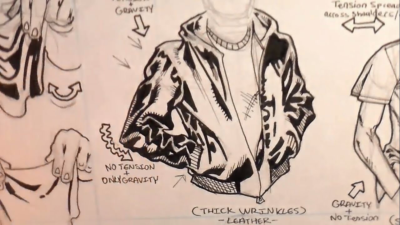 1280x720 How To Draw Clothes And Wrinkles Part - Drawing For Clothes