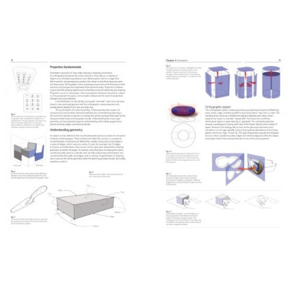 600x600 Drawing For Product Designers - Drawing For Product Designers