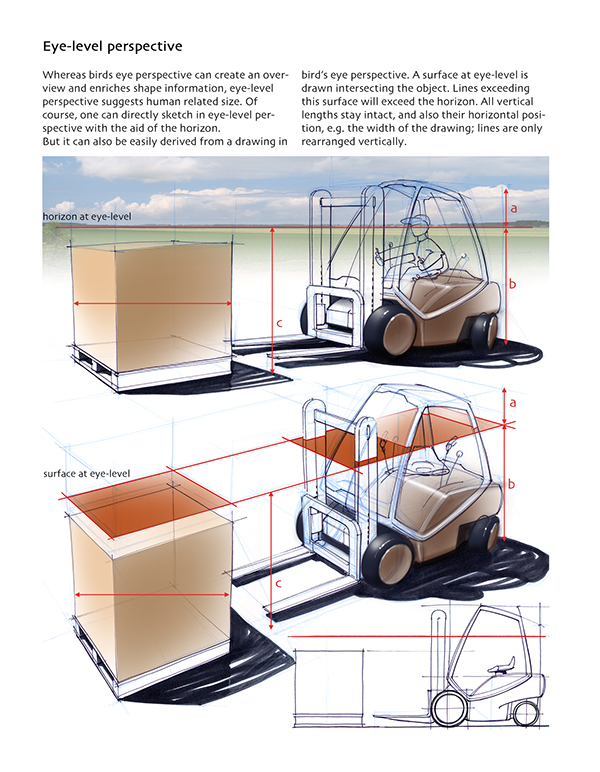 600x772 Sketching Drawing Techniques For Product Designers On Behance - Drawing For Product Designers