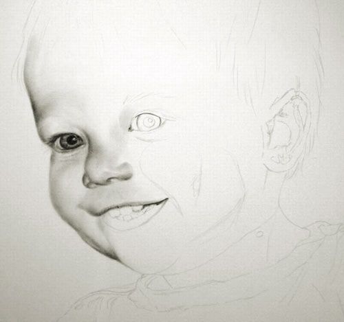 500x469 Tutorial Drawing Young Children The Artist In Me Drawings, Art - Drawing For Young Children